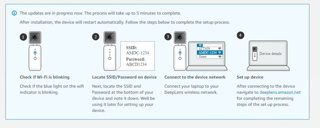 AWS DeepLens - First Look