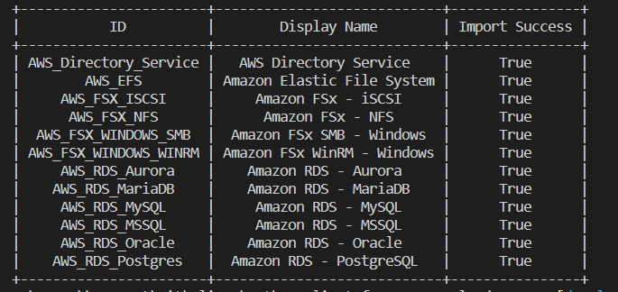 Custom service definitions in VMware Cloud on AWS